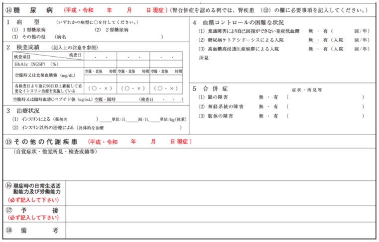 糖尿病網膜の等級分け