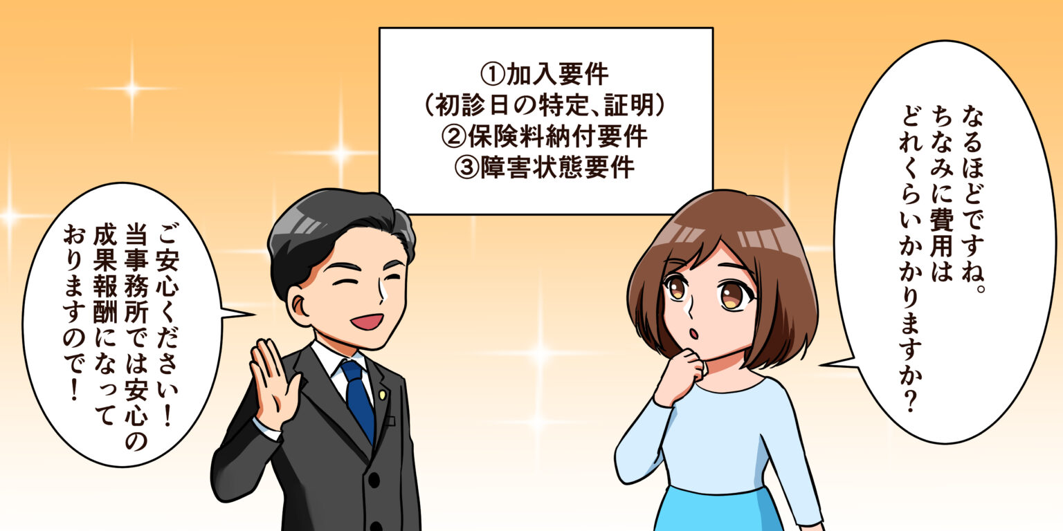 漫画6:初診日・保険料納付・障害状態の確認と、成果報酬について説明する。